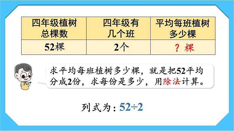 【核心素养】人教版小学数学三下2《两位数除以一位数（2）》课件+教案（含教学反思）06