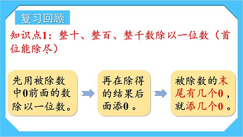 【核心素养】人教版小学数学三下2《练习三》课件第2页