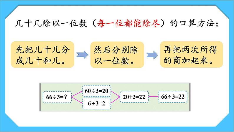 【核心素养】人教版小学数学三下2《练习三》课件第5页