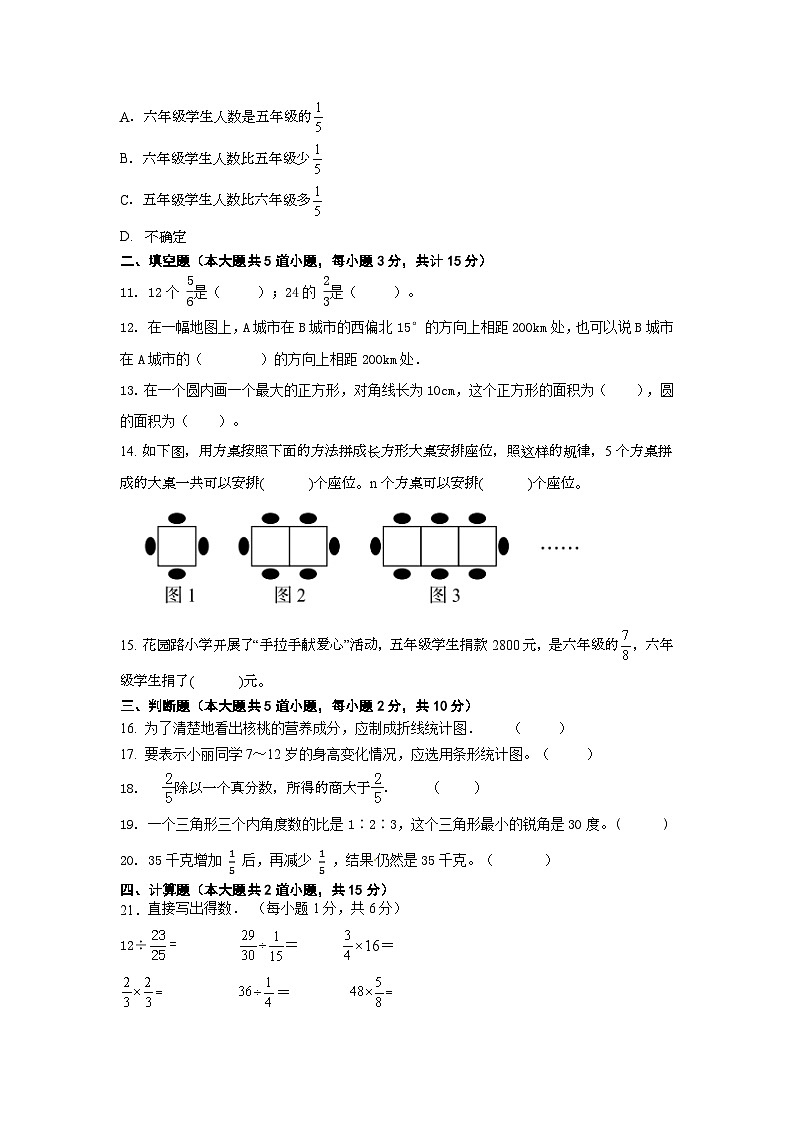 期末综合卷(试题)-六年级上册数学人教版第2页