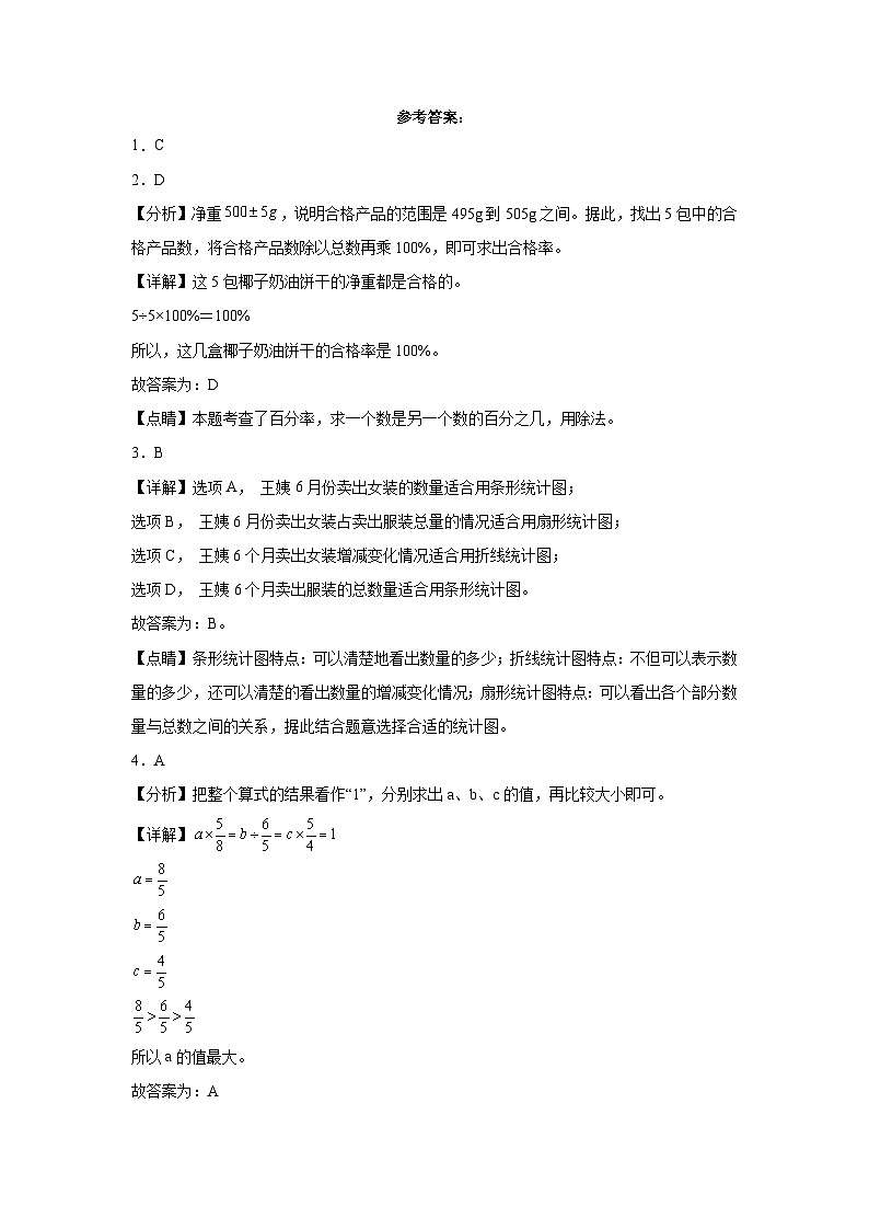广东省东莞市重点中学2023-2024学年小升初数学分班考押题卷（人教版）03