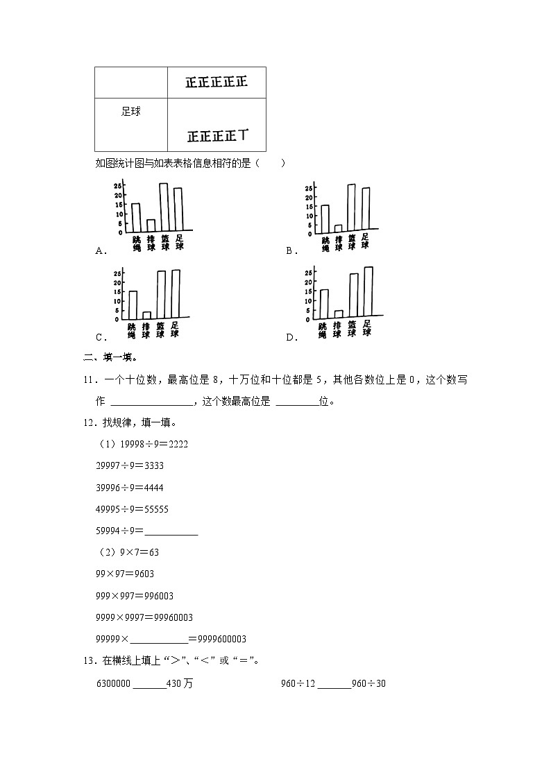 2021-2022学年福建省福州市仓山区四年级（上）期末数学试卷02