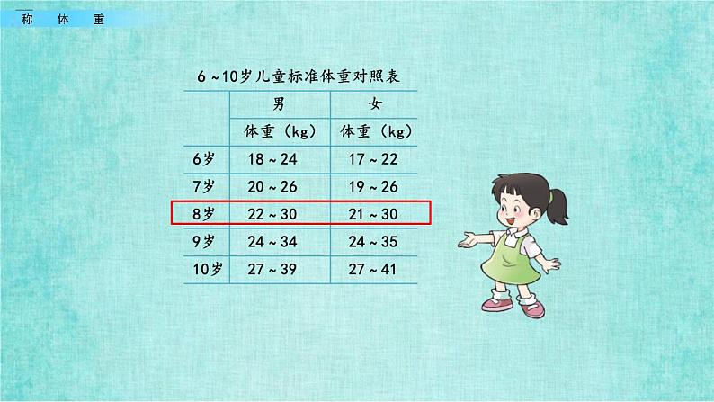 西师大版数学三年级上册课件教学第一单元克、千克、吨1.4称体重05