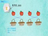 西師大版數(shù)學三年級上冊課件教學第二單元一位數(shù)乘兩位數(shù)、三位數(shù)的乘法2.3練習二