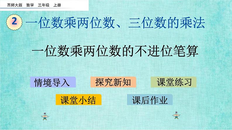 西师大版数学三年级上册课件教学第二单元一位数乘两位数、三位数的乘法2.4一位数乘两位数的不进位笔算201