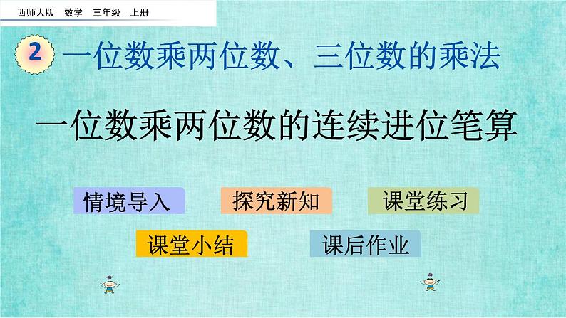 西师大版数学三年级上册课件教学第二单元一位数乘两位数、三位数的乘法2.6一位数乘两位数的连续进位笔算2第1页