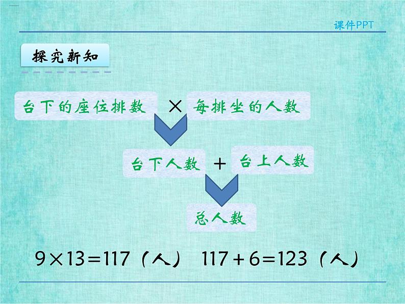 西师大版数学三年级上册课件教学第二单元一位数乘两位数、三位数的乘法2.7问题解决408