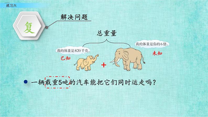 西师大版数学三年级上册课件教学第二单元一位数乘两位数、三位数的乘法2.16练习六06