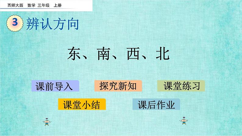 西师大版数学三年级上册课件教学第三单元辨认方向3.1东、南、西、北01