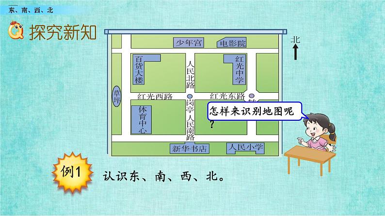 西师大版数学三年级上册课件教学第三单元辨认方向3.1东、南、西、北04