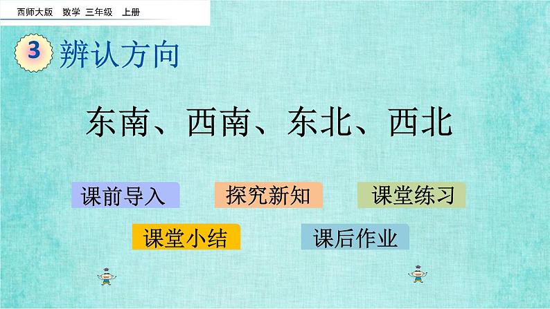 西师大版数学三年级上册课件教学第三单元辨认方向3.3东南、西南、东北、西北01