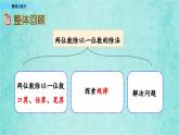 西師大版數(shù)學(xué)三年級上冊課件教學(xué)第四單元兩位數(shù)除以一位數(shù)的除法4.12整理與復(fù)習(xí)
