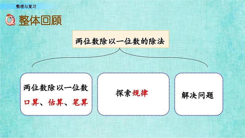 西师大版数学三年级上册课件教学第四单元两位数除以一位数的除法4.12整理与复习第2页