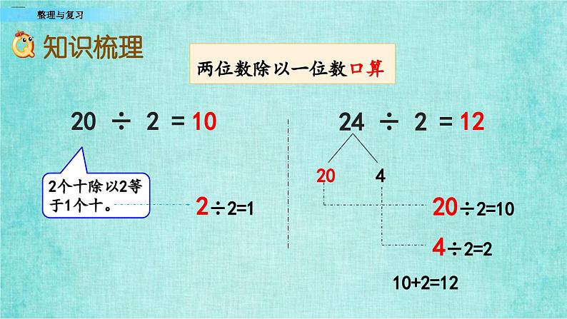 西师大版数学三年级上册课件教学第四单元两位数除以一位数的除法4.12整理与复习第3页