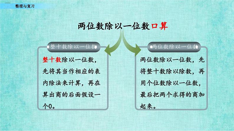 西师大版数学三年级上册课件教学第四单元两位数除以一位数的除法4.12整理与复习第4页