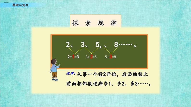 西师大版数学三年级上册课件教学第四单元两位数除以一位数的除法4.12整理与复习第8页