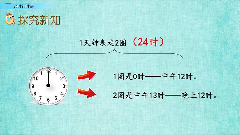 西师大版数学三年级上册课件教学第六单元年、月、日6.324时计时法05