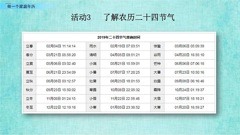 西师大版数学三年级上册课件教学第六单元年、月、日6.5做一个家庭年历第7页