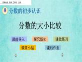 西师大版数学三年级上册课件教学第八单元分数的初步认识8.2分数的大小比较2