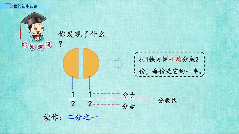 西师大版数学三年级上册课件教学第八单元分数的初步认识8.1分数的初步认识2第7页