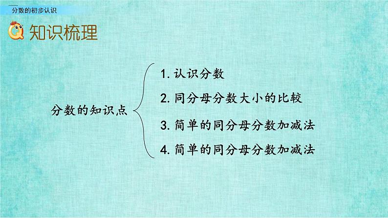 西师大版数学三年级上册课件教学第九单元总复习9.1分数的初步认识第3页