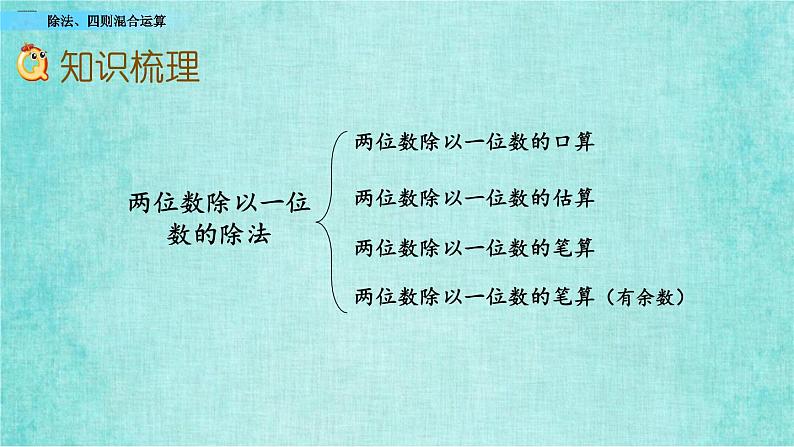 西师大版数学三年级上册课件教学第九单元总复习9.3除法、四则混合运算03