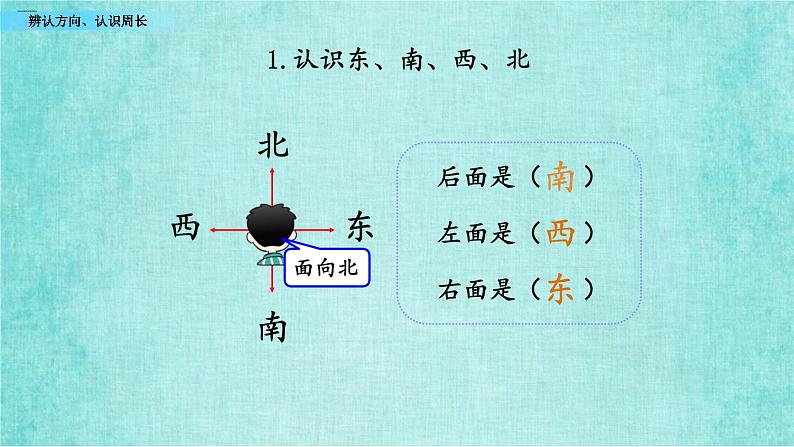 西师大版数学三年级上册课件教学第九单元总复习9.5辨认方向、认识周长06