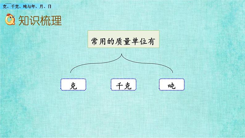 西师大版数学三年级上册课件教学第九单元总复习9.4克、千克、吨与年、月、日03