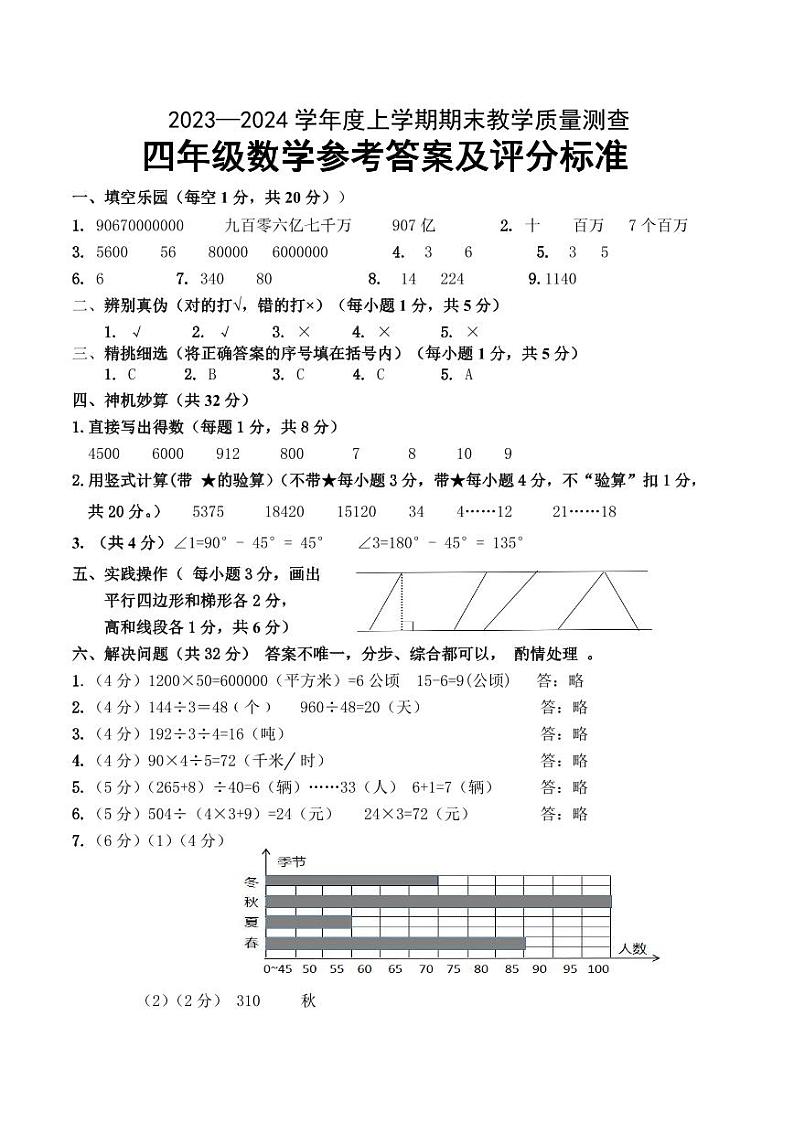 四年级  数学  答案   2023—2024学年度上学期期末教学质量测查第1页