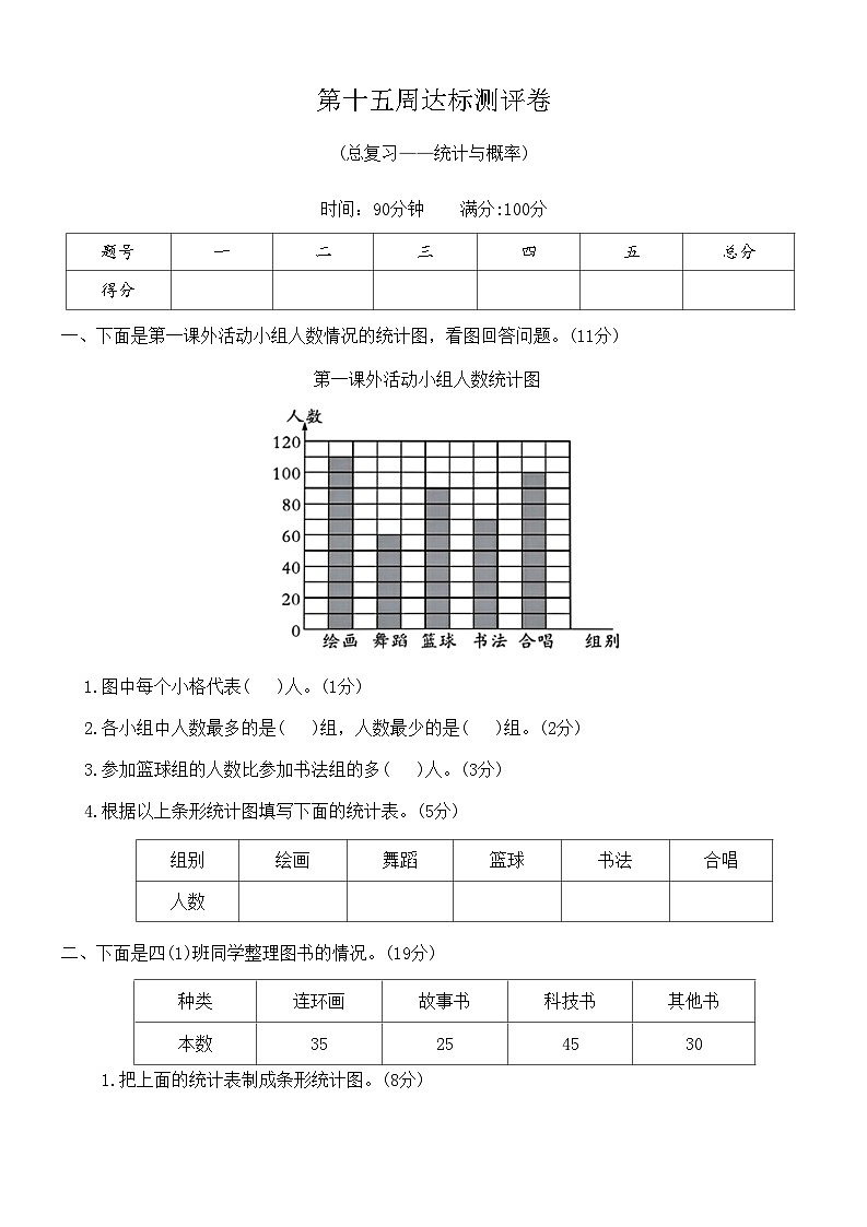 人教版数学四年级上册第十五周达标测评卷（无答案）01