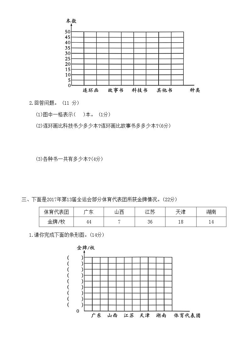 人教版数学四年级上册第十五周达标测评卷（无答案）02