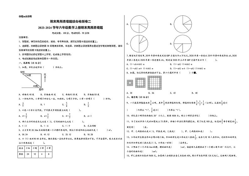 （期末满分全必刷卷）期末高频易错题综合检测卷二-2023-2024学年六年级数学上册期末高频易错题（人教版）第1页