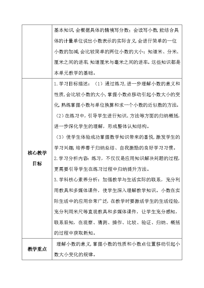 【核心素养】人教版小学数学四年级下册   4.15   练习十四     课件+教案+导学案(含教学反思)02