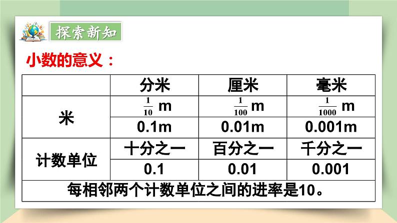 【核心素养】人教版小学数学四年级下册   4.15   练习十四     课件+教案+导学案(含教学反思)04