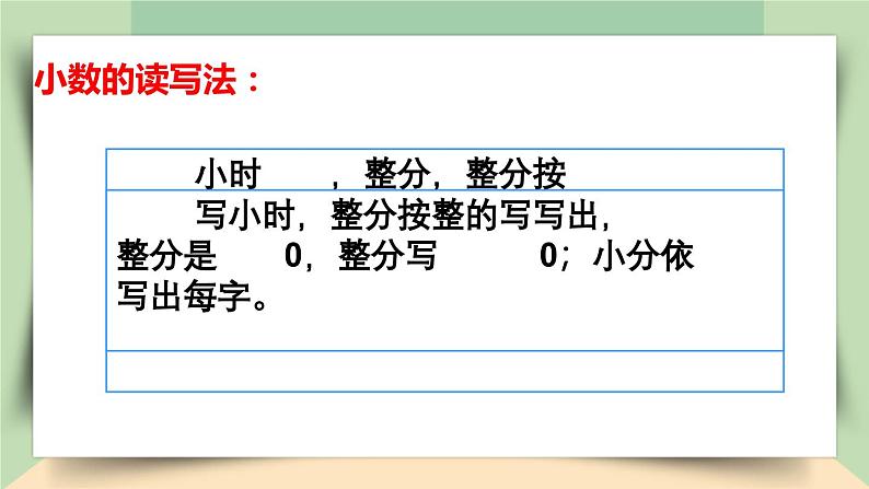 【核心素养】人教版小学数学四年级下册   4.15   练习十四     课件+教案+导学案(含教学反思)06