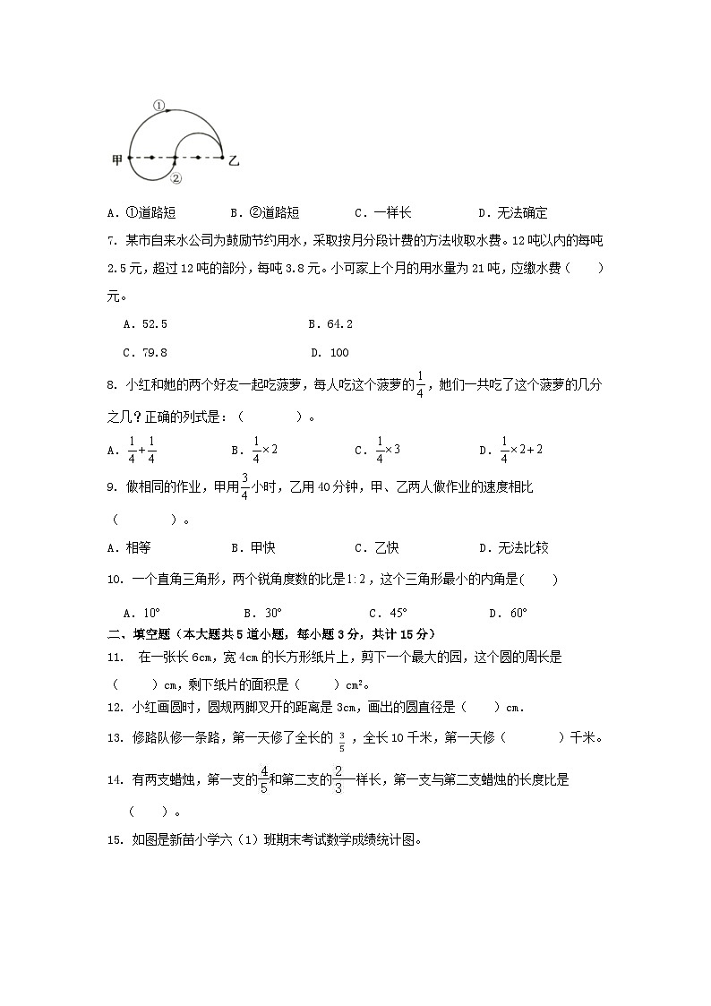 期末综合训练（试题）-2023-2024学年人教版六年级上册数学02