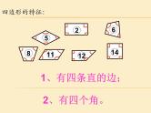 苏教版三年级上册数学《正方形和长方形》复习（课件）