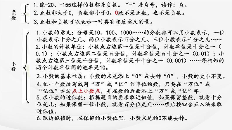 苏教版五年级上册数学9.1《数的世界》复习（课件）第4页