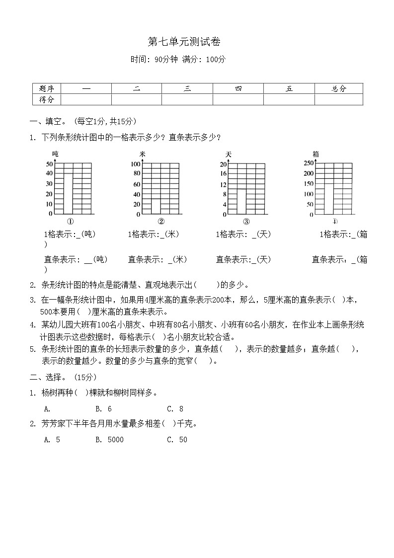 人教版数学四年级上册第七单元测试卷（无答案）第1页