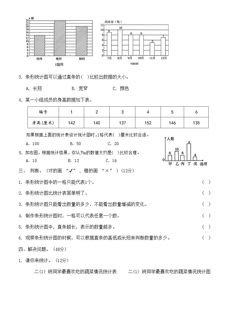 人教版数学四年级上册第七单元测试卷（无答案）第2页