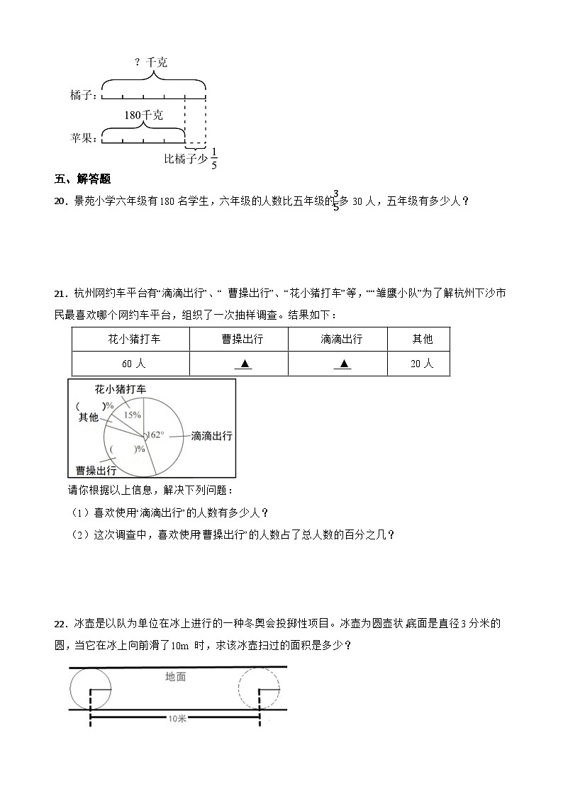 期末易错精选题（试题）-六年级上册数学人教版第3页