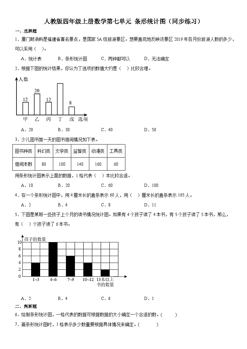人教版四年级上册数学第七单元 条形统计图（同步练习）（无答案）第1页
