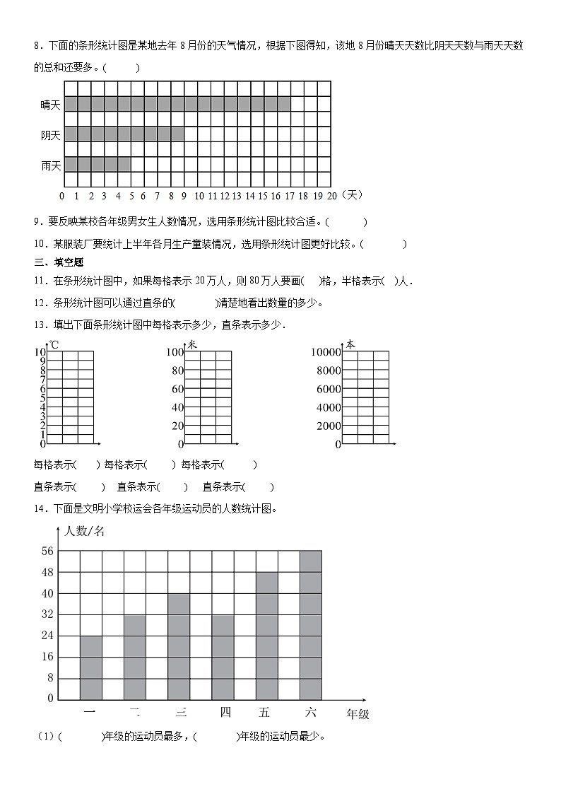 人教版四年级上册数学第七单元 条形统计图（同步练习）（无答案）第2页