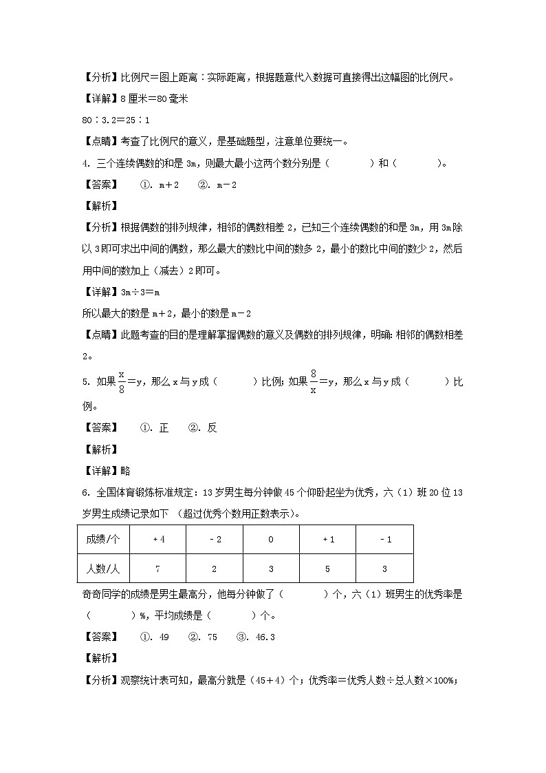 2021-2022年浙江嘉兴海宁市六年级下册期末数学试卷及答案(人教版)第2页
