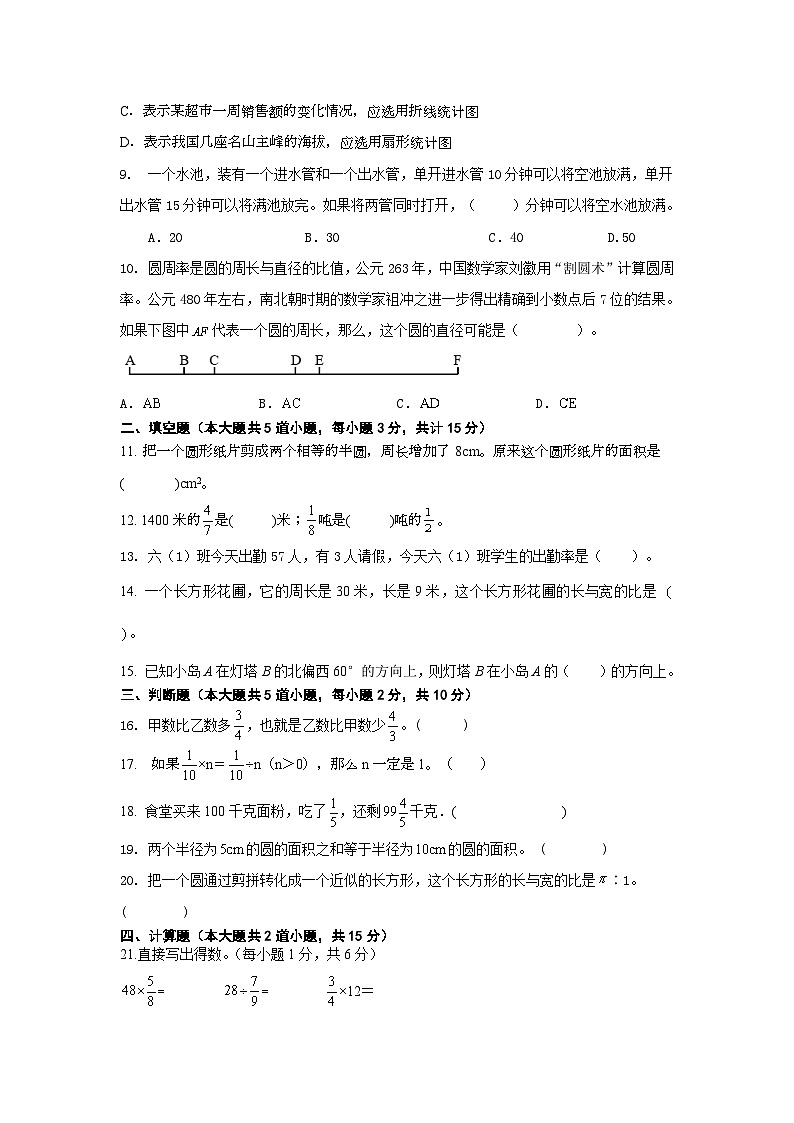 期末综合复习(试题)-六年级上册数学人教版02