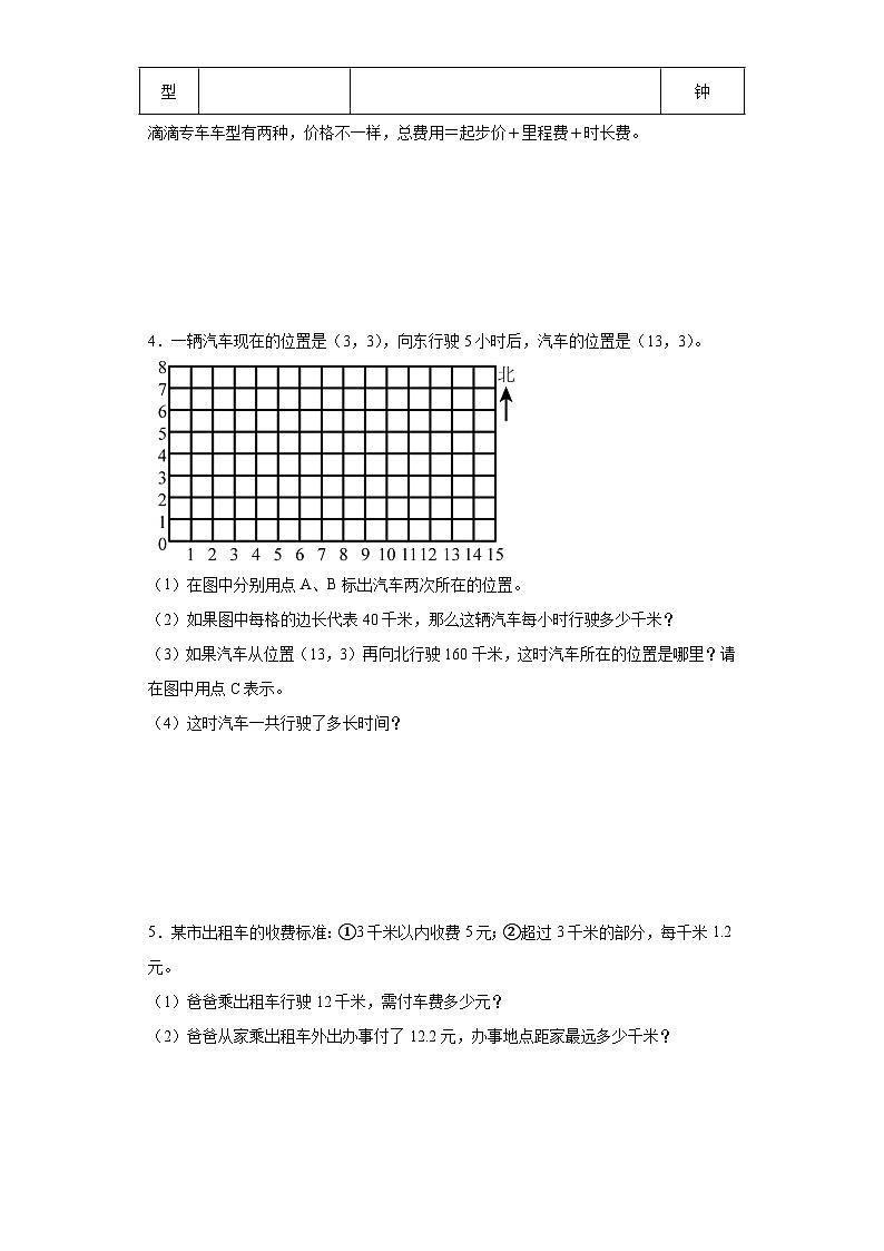 期末解决问题专项（拓展卷）数学五年级上册人教版02
