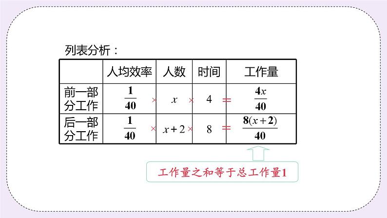 4.3 课时5 工程问题 课件06