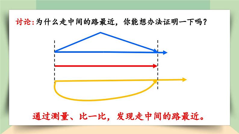 【核心素养】人教版小学数学四年级下册   5.3   三角形三边的关系   课件+教案+导学案(含教学反思)05