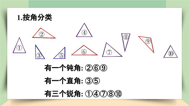 【核心素养】人教版小学数学四年级下册   5.4   三角形的分类   课件+教案+导学案(含教学反思)08