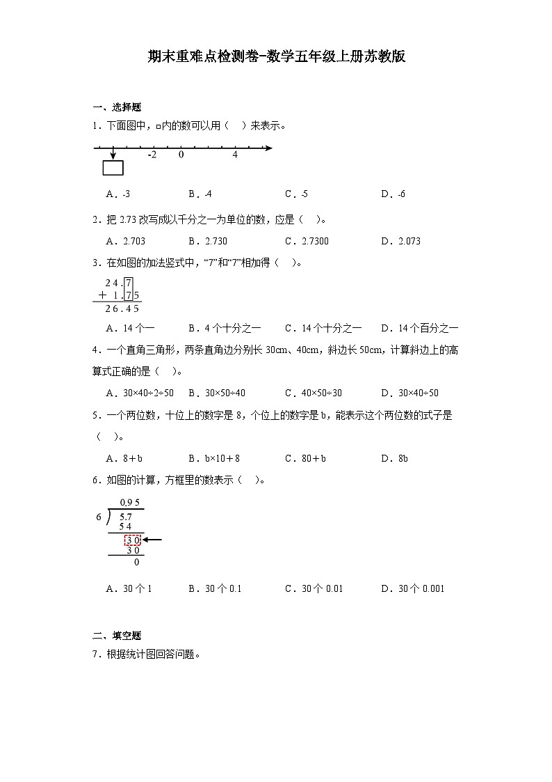期末重难点检测卷（试题）-五年级上册数学苏教版第1页